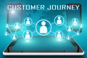 A visual representation of the digital customer journey.